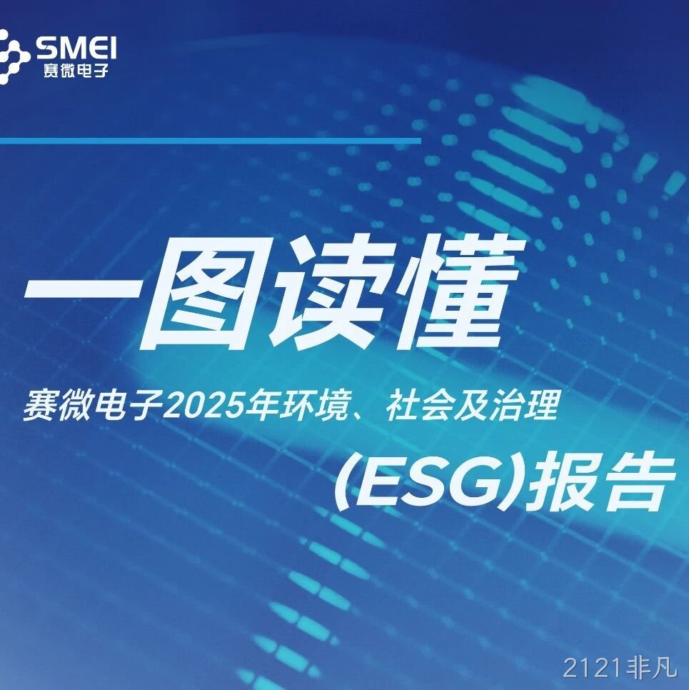 一图读懂2121非凡</a>2025年ESG报告