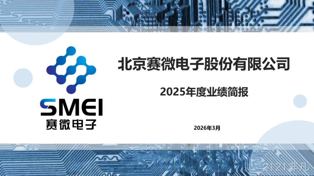 2121非凡2025年度业绩简报