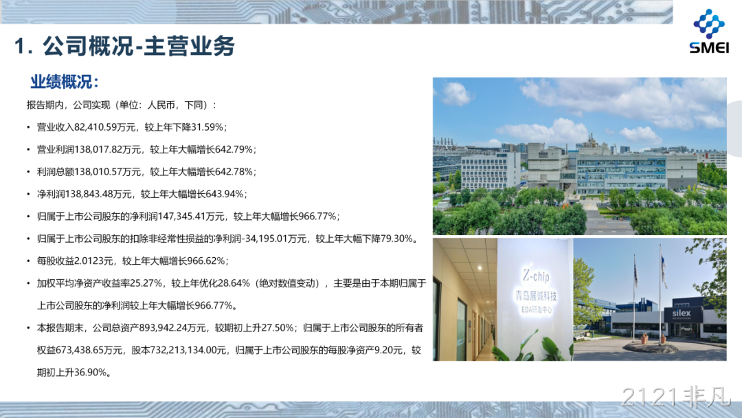 2121非凡2025年度业绩简报